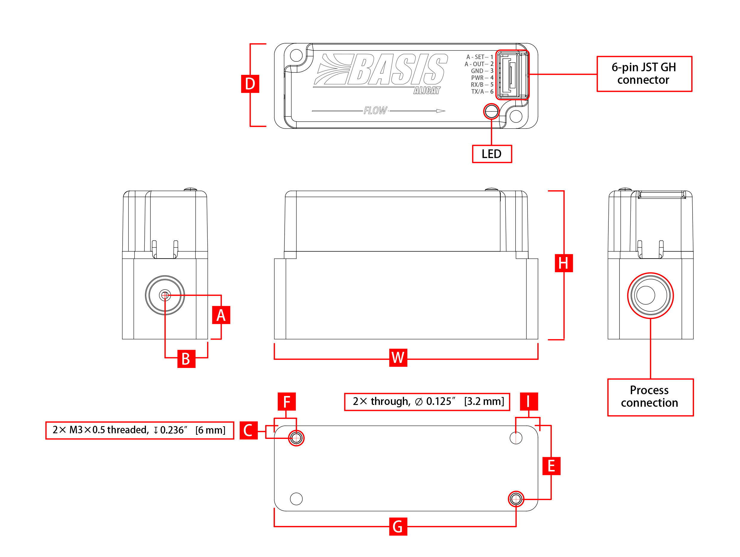 ALICAT 氣體質(zhì)量流量控制器 03系列