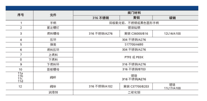 NV结构材料.png