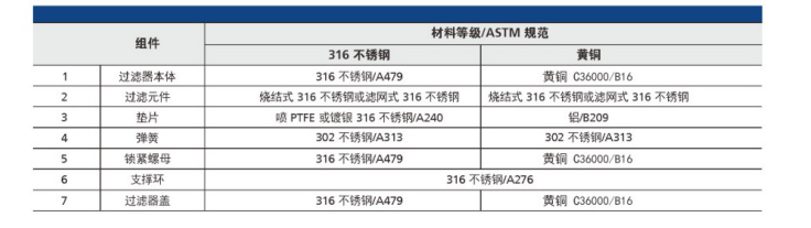 FL FL-T系列结构材料.png